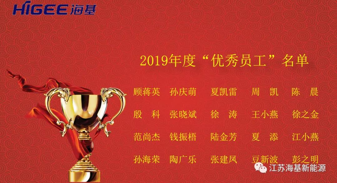 經(jīng)過前期各部門的推薦和公司復(fù)核評(píng)審，共計(jì)20名員工獲得“<span class=